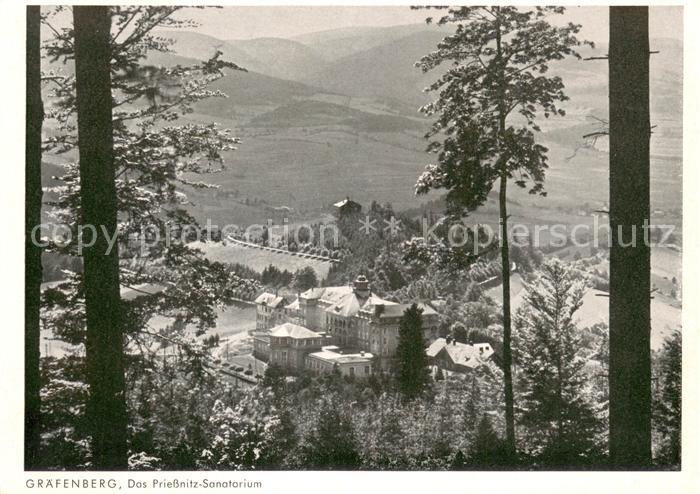 73687287 Graefenberg Schlesien Bad Das Priessnitz Sanatorium