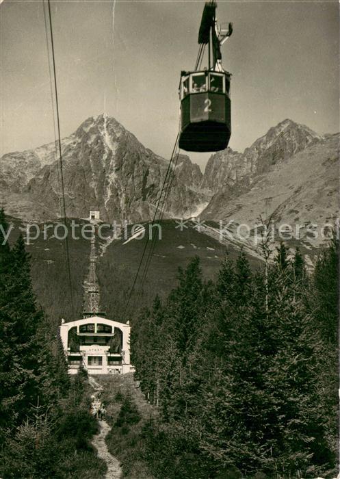 73797038 Seilbahn Cable-Car Telepherique Vysoke Tatry