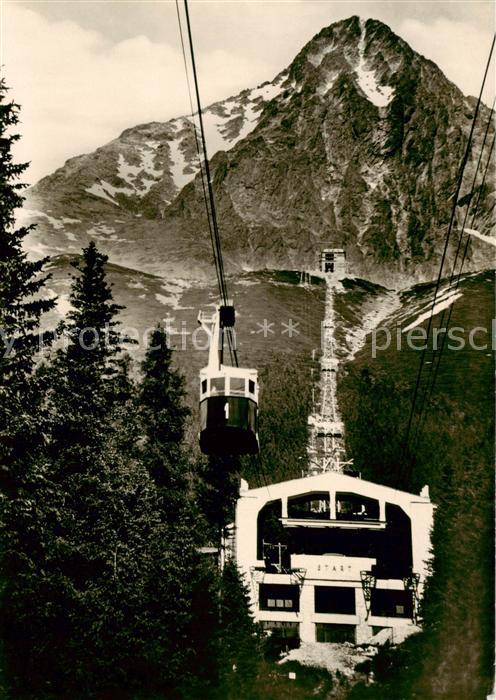 73901272 Seilbahn Cable-Car Telepherique Vysoke Tatry Lanovka na Lomnicky