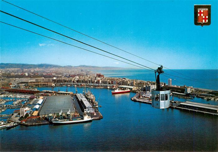 73947856 Barcelona Cataluna ES Detalle del puerto Hafen Seilbahn