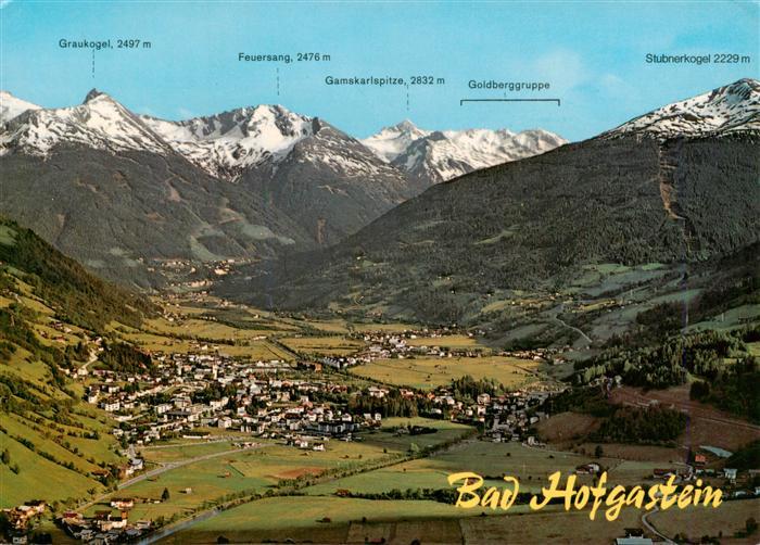 73954242 BAD HOFGASTEIN AT Fliegeraufnahme mit Badgastein und Hohe Tauern